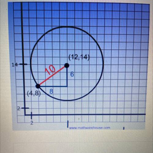 Find the Distance from the center (12,14) to the point on the circle (4,8)
