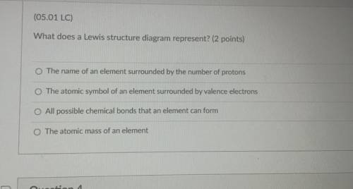 What does a Lewis structure diagram represent?