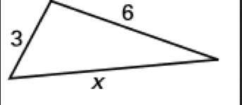 What is the possible value of x?