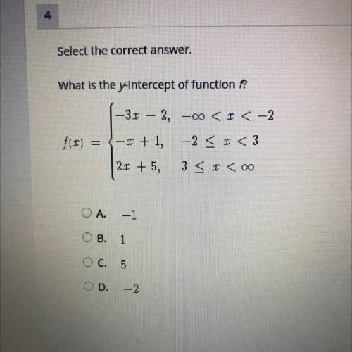 Please help! I’ll give brainliest if it’s right

Select the correct answer.
What is the y-intercep