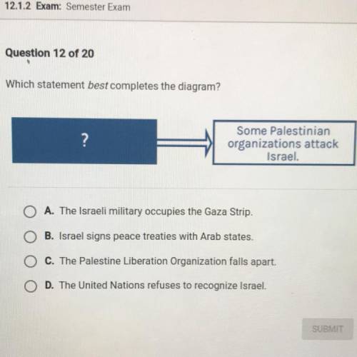 Which statement best completes the diagram?

?
Some Palestinian
organizations attack
Israel.
O A.