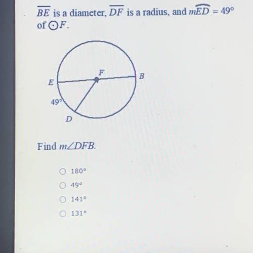 How would I be able to solve for m