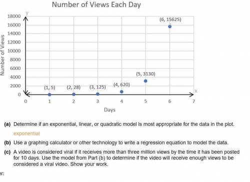 The following scatter plot represents the number of views a video gets each day.

(b) Use a graphi