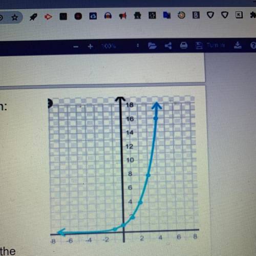 A) Is it exponential growth or decay

B) Use the graph to find
f(1)=
f(2)=
f(3)=
C) Which would be