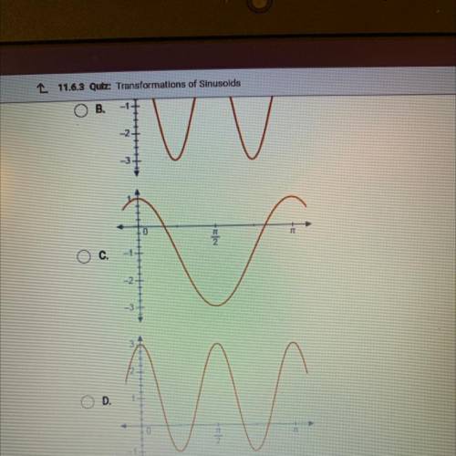 Select the graph of y = 2 cos (2x)+1