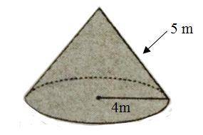 Find the surface area of this cone.