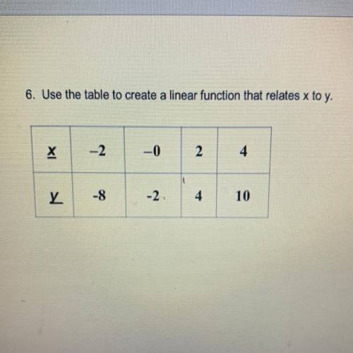 How to do linear functions using the table ?
