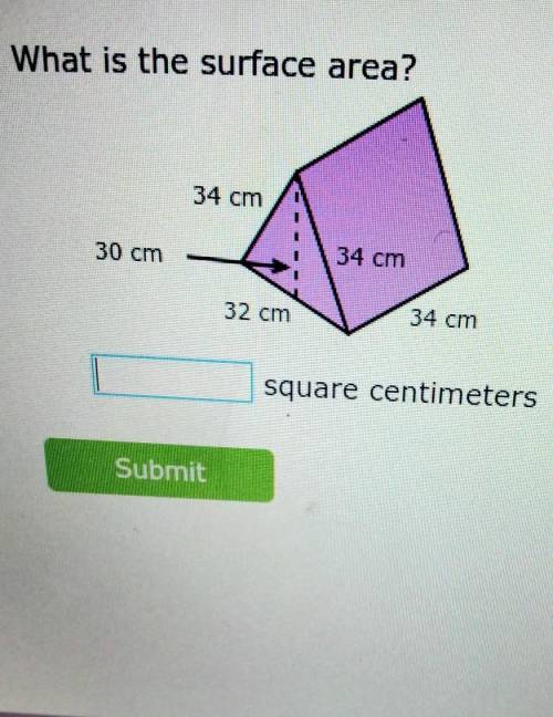 What is the surface area? ​