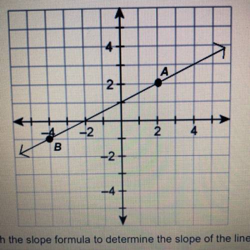 3.15 Linear Equations and Inequalities (SHOW YOUR WORK)

1. Use the linear graph to answer each qu