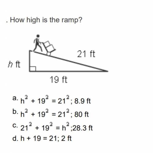 How high is the ramp?