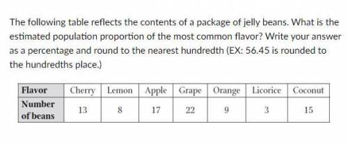 The following table reflects the contents of a package of jelly beans. What is the estimated popula
