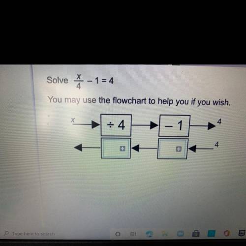 Solve Ă -

-1=4
You may use the flowchart to help you if you wish.
Х
4
+ 4
1
-
4