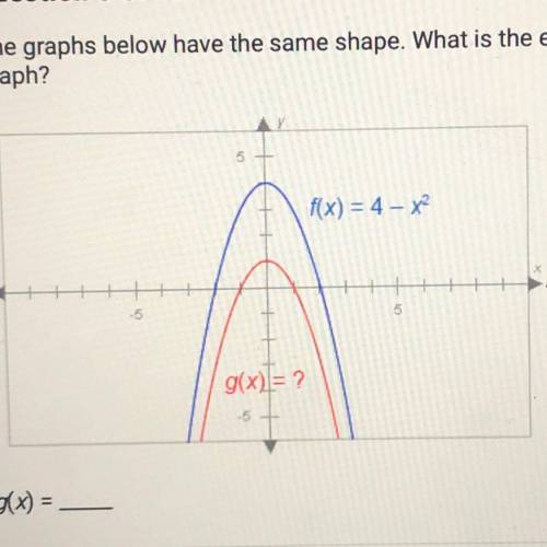 The graphs below have the same shape. What is the equation of the red

graph?
A. g(x) = 1 x^2
B. g