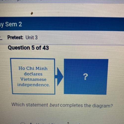 Which statement best completes the diagram?

A. United States signs formal military alliance with