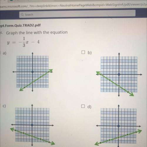 Graph the line with the equation