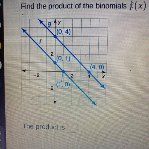 PLEASE HELP find the product of the binomials f(x)