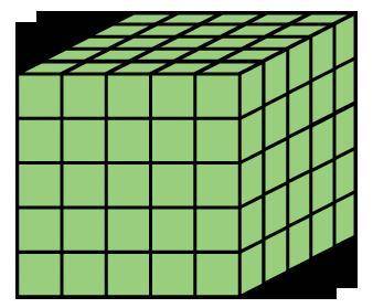 Hat is the total volume of the cube below?

What is the total volume of the cube below?
64 cu.
512
