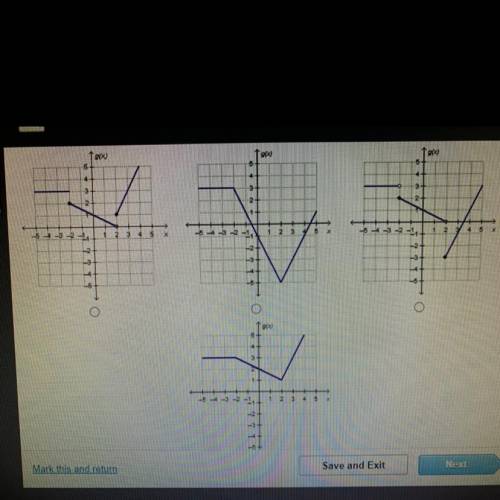 PLEASE HELP! Edge 2020 (Will Mark Branliest)

Which is the graph of g(x)? 
g(x) = (3, x < -2) (