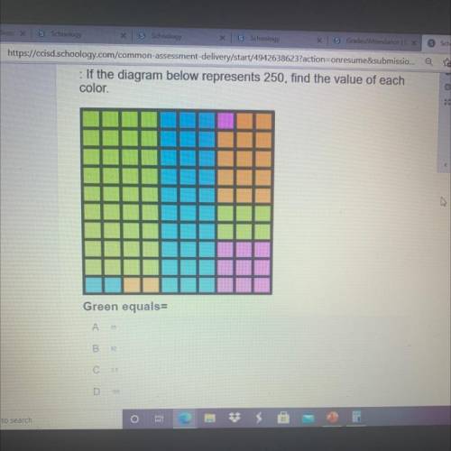 : If the diagram below represents 250, find the value of each

color.
Green equals=
A 25 
B80
C2.5