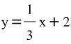 Which of the following points lies on the graph of this equation?

A. (-3, 2)
B. (3, 5)
C. (3, 3)
