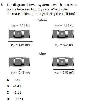 PLS answer this Q for me

The diagram shows a system in which a collision
occurs between two toy c