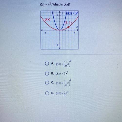 Ax) = x2. What is g(x)?

(f(x) = x²
9(x)
(3,1)
5
-5
O A. g(x)=CO
O B. g(x) = 3x2
O c. g(x)=(
**
O