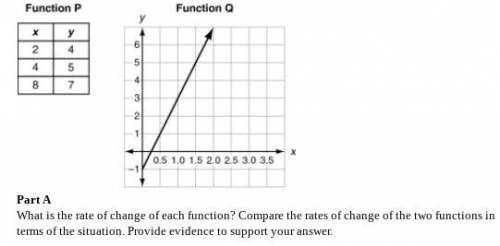 What is the rate of change of each function? Compare the rates of change of the two functions in te