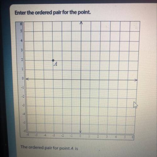 The ordered pair for point A is?