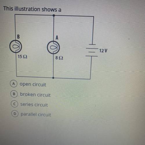 The illustration shows ?

A)open circuit 
B)broken circuit 
C)series circuit 
D)parallel circuit