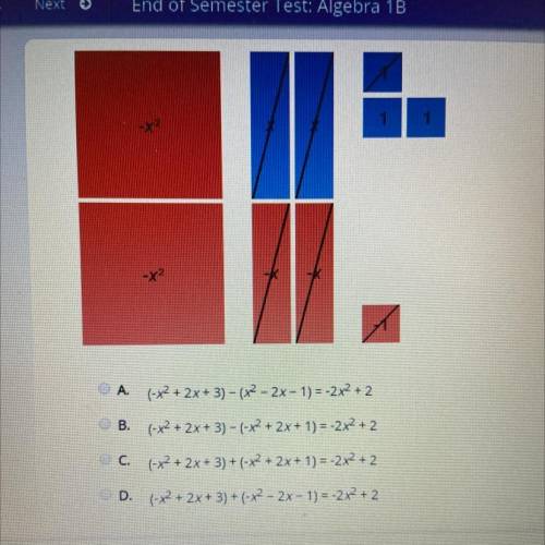 What sum or difference is modeled by the algebra tiles?