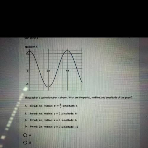 Question 1.

The graph of a cosine function is shown. What are the period, midline, and amplitude