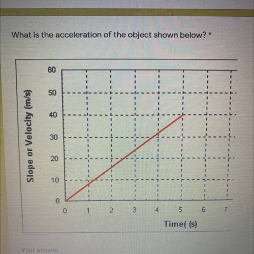 This is physical science btw
What is the acceleration of the object shown below?
