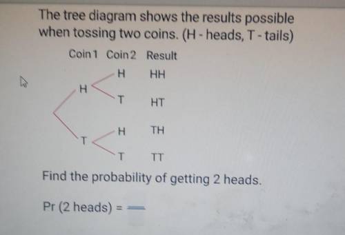 Help what is the answer to this question.​