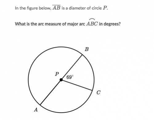 What is the arc measure of major arc ABC in degrees?