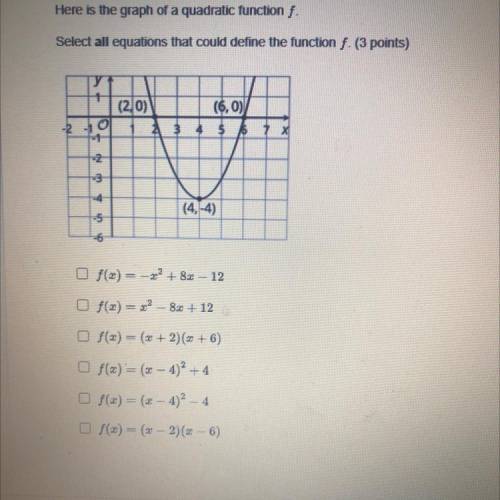 Here is the graph of the quadratic function f.

Select all equations that could define the functio