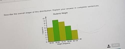 Describe the overall shape of this distribution. Explain your answer in complete sentences. Student