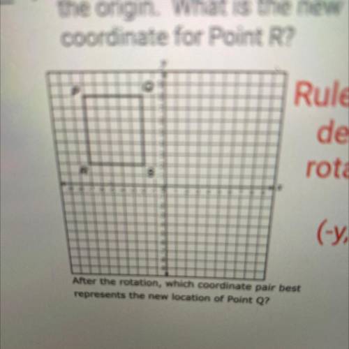 Sqare PQRS rotates 90 degrees about

the origin. What is the new
coordinate for Point R?
After the