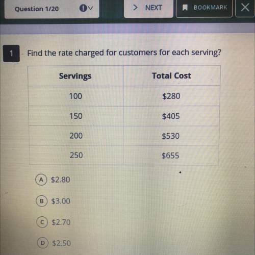 Find the rate charged for customers for each serving?
