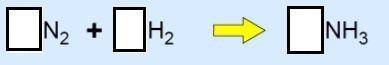 Which coefficients (in order) would BEST balance this chemical equation?