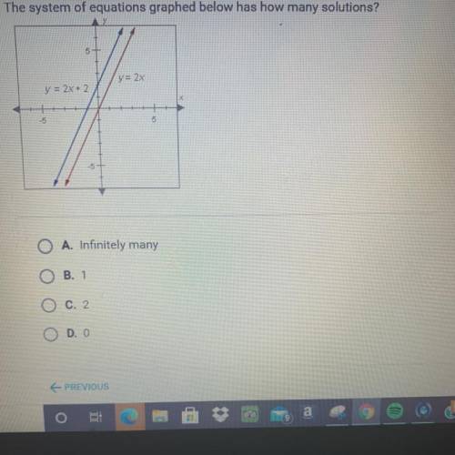 How solutions does the graph have