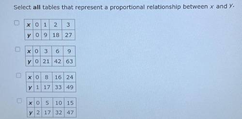 Select all tables that represents a proportional relationship between x and y.