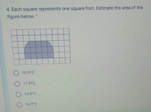 Each square represents one square foot. Estimate the area of the figure below.​