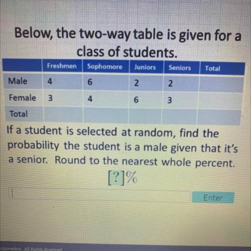 Below, the two-way table is given for a
 

class of students.
Freshmen
Sophomore
Juniors
Seniors
To