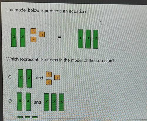The model below represents an equation. I ANE Which represent like terms in the model of the equati