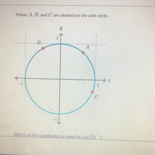 1
B
A
1
Which of the coordinates is equal to cos(50)