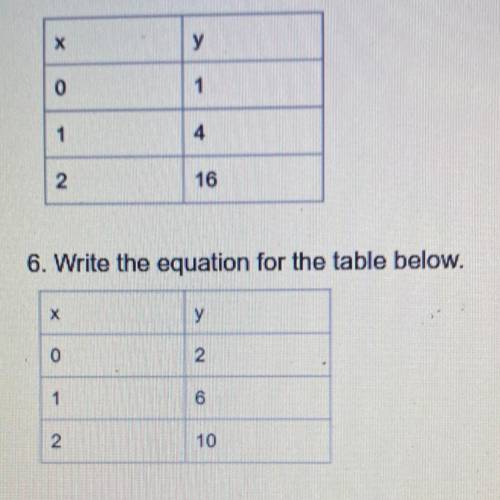 Write the equation for the table below(I need help with both!)