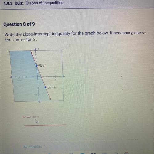 Question 8 of 9

 Write the slope-intercept inequality for the graph below. If necessary, use <