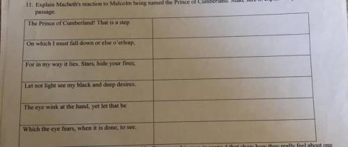 Explain Macbeth’s reaction to malcom being named prince of cumberland. (need each blank line filled