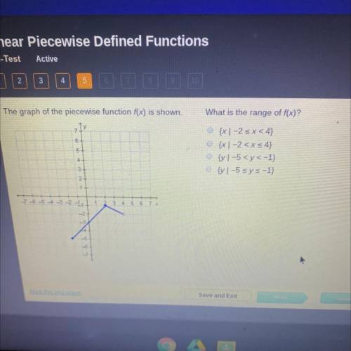 ASAP 
What is the range of f(x)?
The graph of the piecewise function f(x) is shown.
