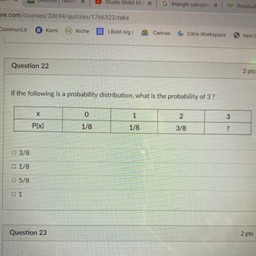 If the following is a probability distribution, what is the probability of 3?

X-0,1,2,3
P(x)-1/8,